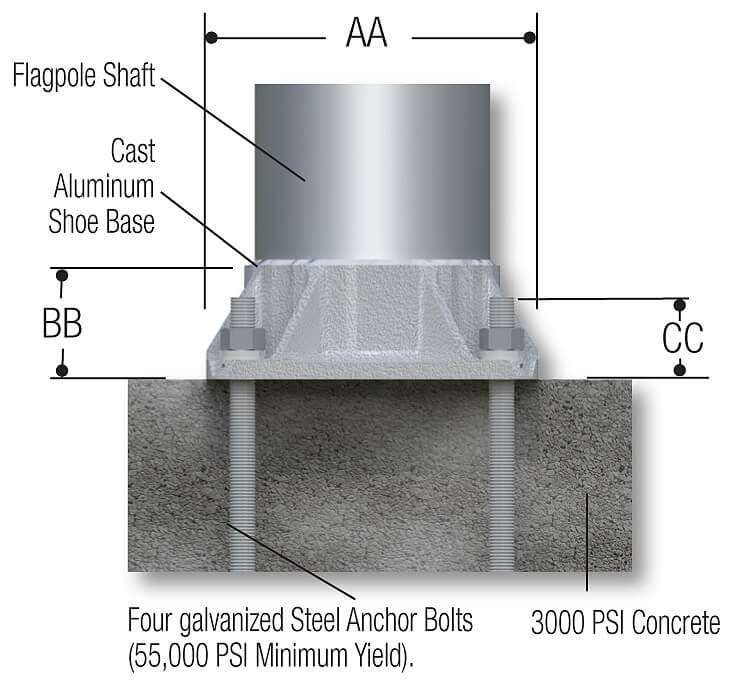 Shoe Base Flagpole Foundation Illustration